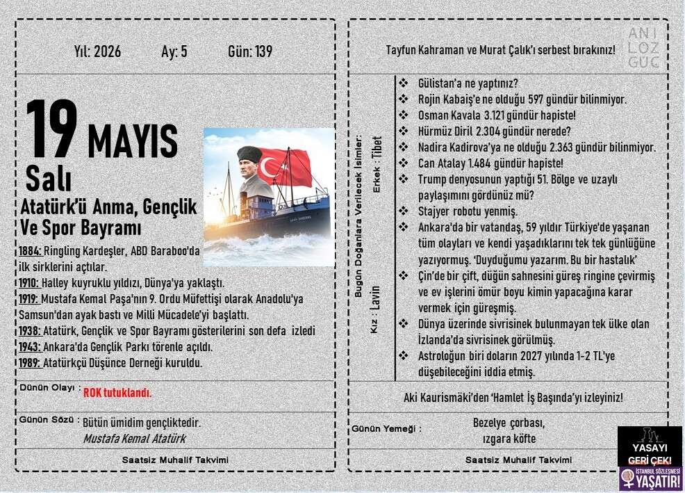 Atatürk'ü Anma, Gençlik Ve Spor Bayramı 1